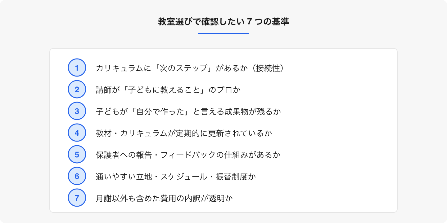 体験レッスンに行く前に、この 7 項目をメモにして持って行くだけで質問の精度が変わる。