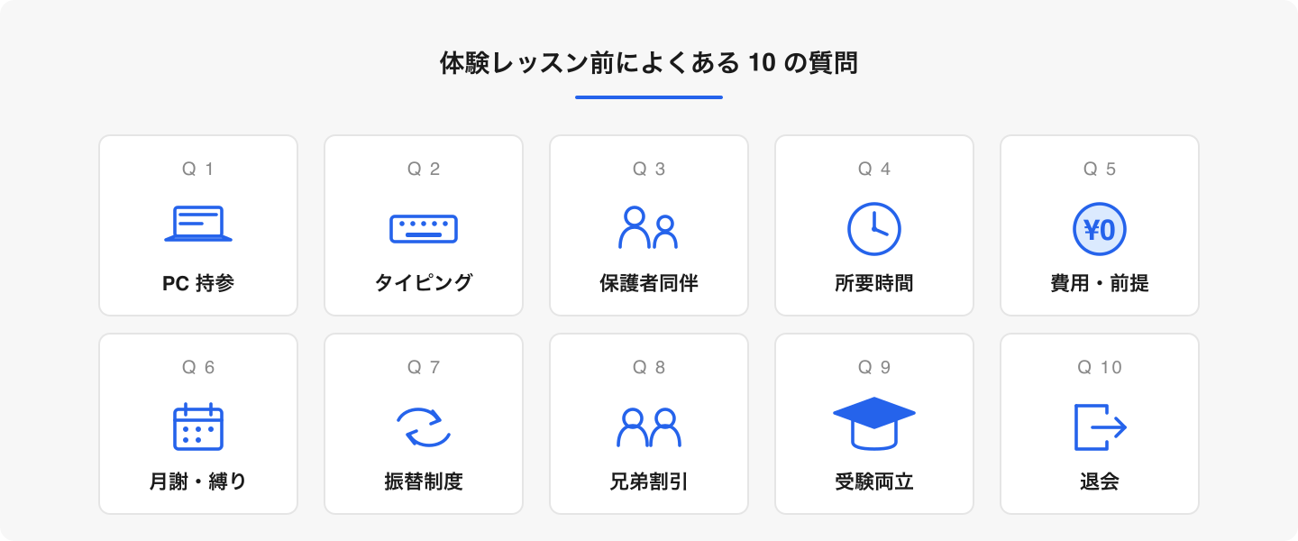 気になる質問から読んでください。すべての質問に「正直に」答えています。