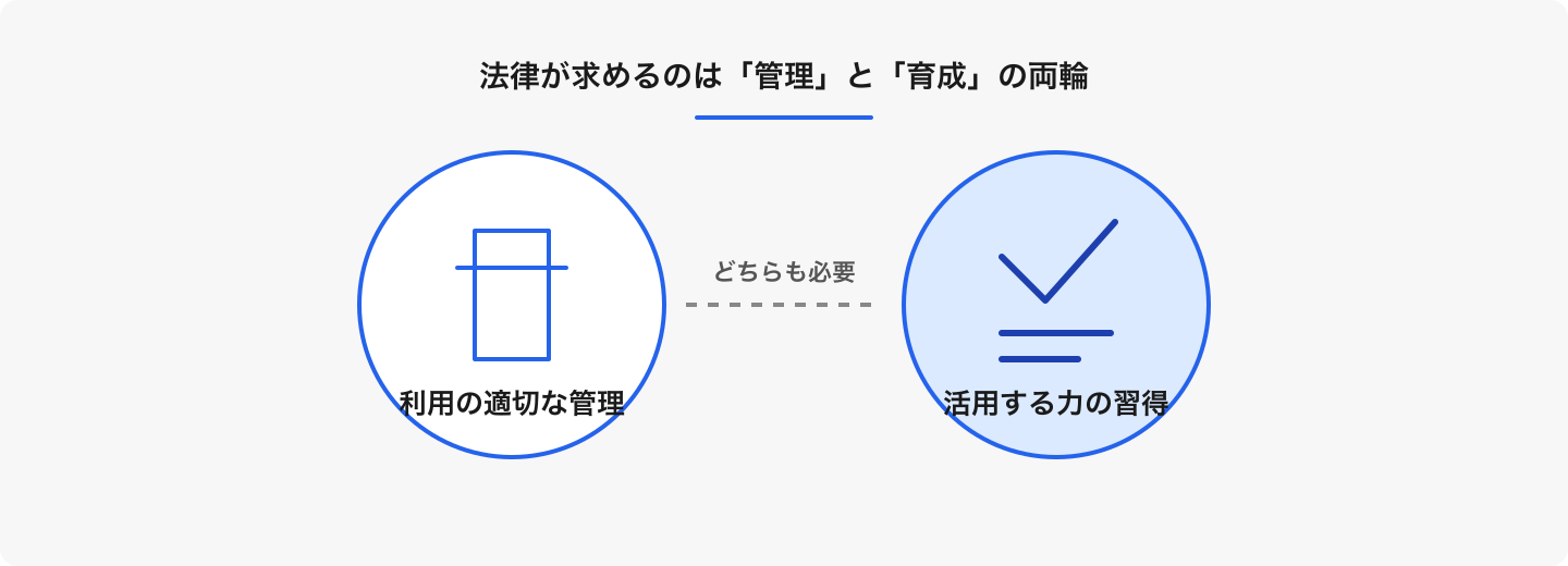 フィルタリングなどの管理と、子ども自身が適切に活用する力の育成は、どちらか一方ではなく両方が必要です。